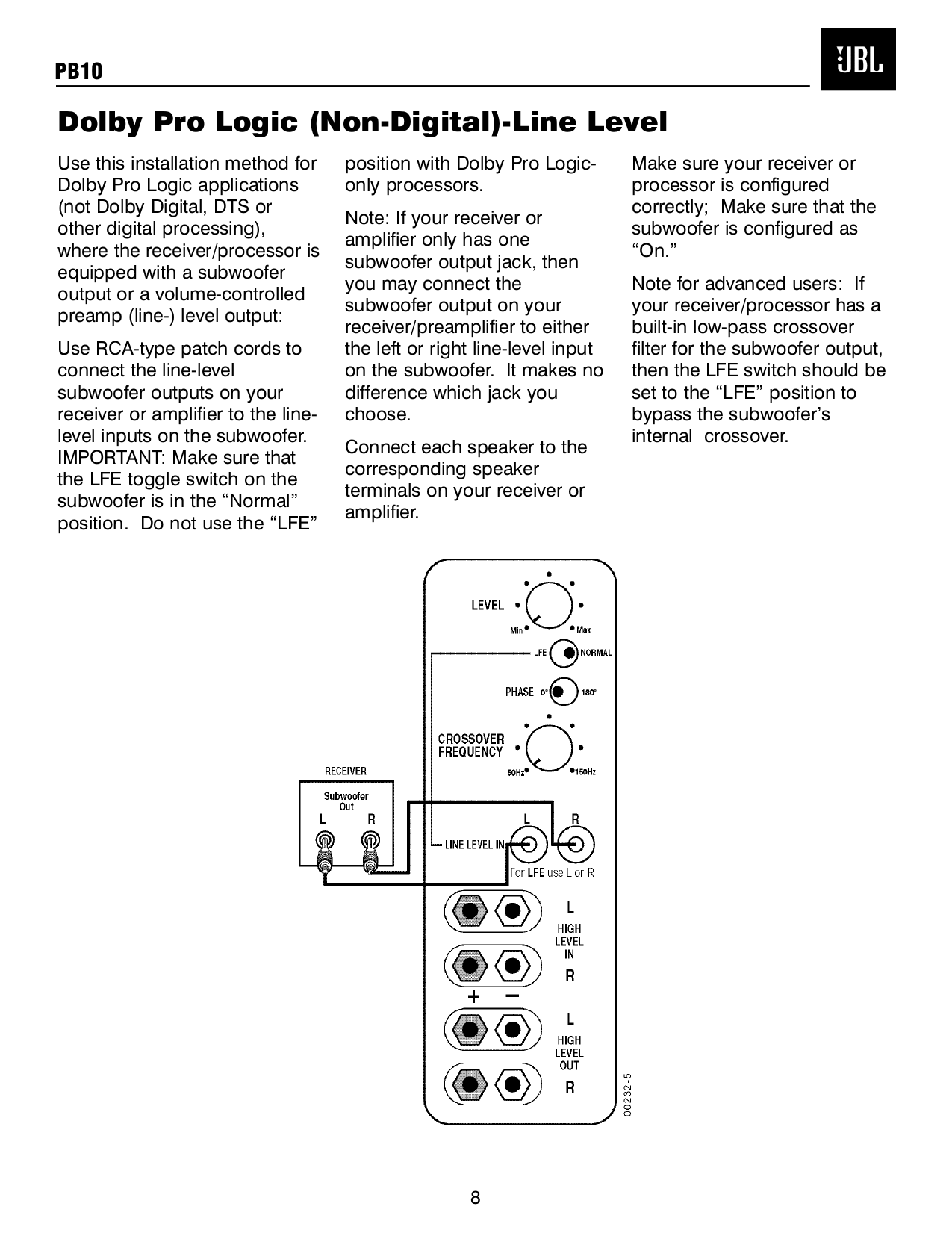 PDF manual for JBL Subwoofer SUB 10